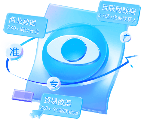 外贸通SaaS平台,PA真人国际外贸通,PA真人国际海关数据