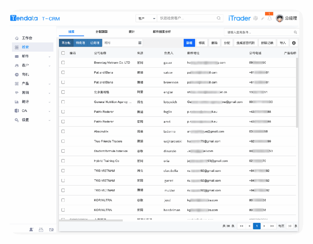 搞清外贸客户类型，“对症下药”，不信开不了单！
