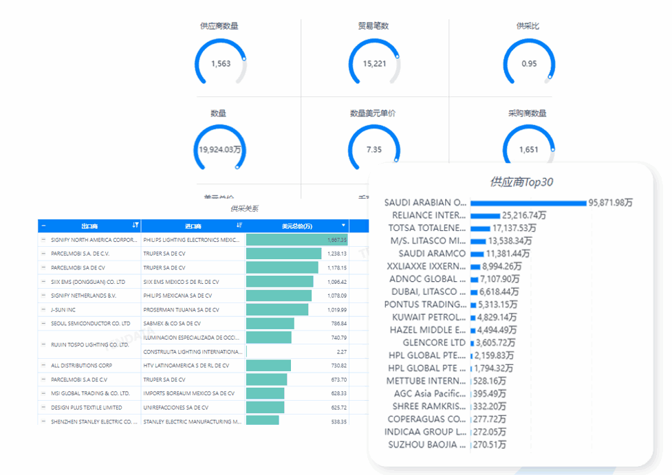 市场分析,PA真人国际市场分析,市场分析功能 市场分析,PA真人国际市场分析,市场分析功能