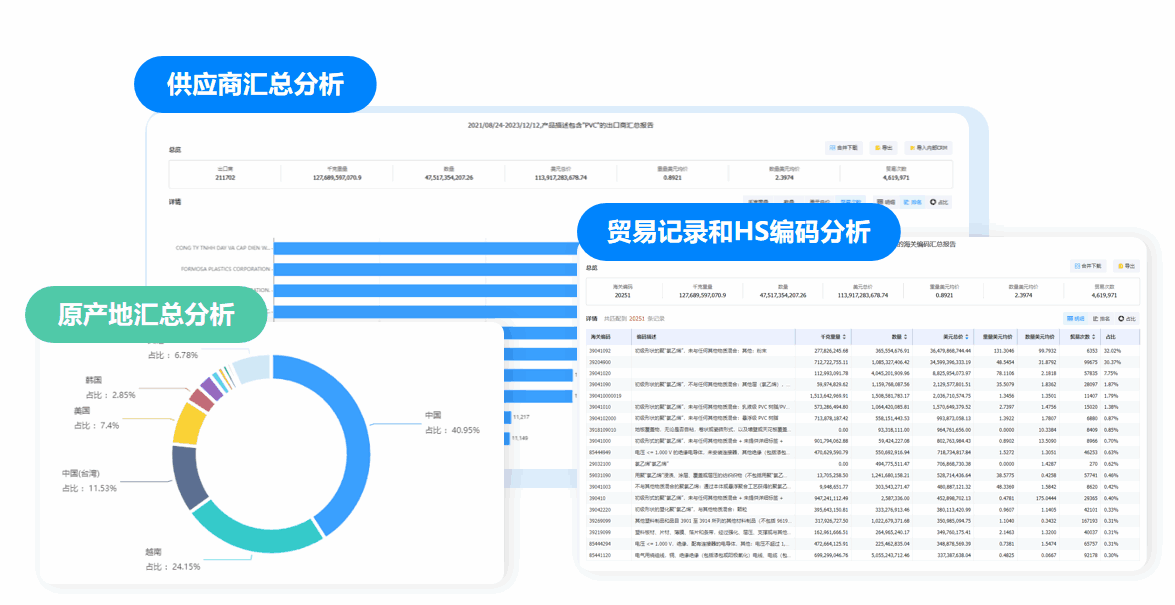 市场分析,PA真人国际市场分析,市场分析功能 市场分析,PA真人国际市场分析,市场分析功能