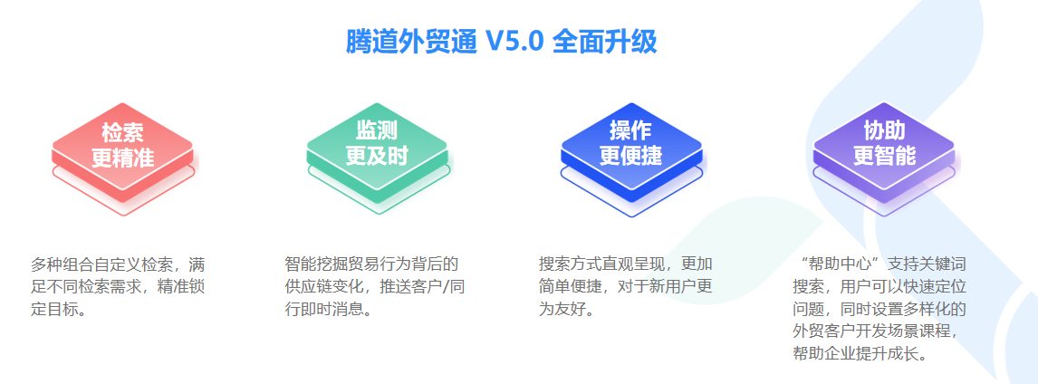 数据通,PA真人国际数据通,外贸通,PA真人国际外贸通