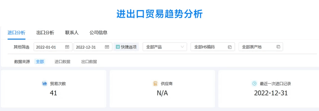 埃及数据,埃及进出口数据,埃及海关数据 埃及数据,埃及进出口数据,埃及海关数据