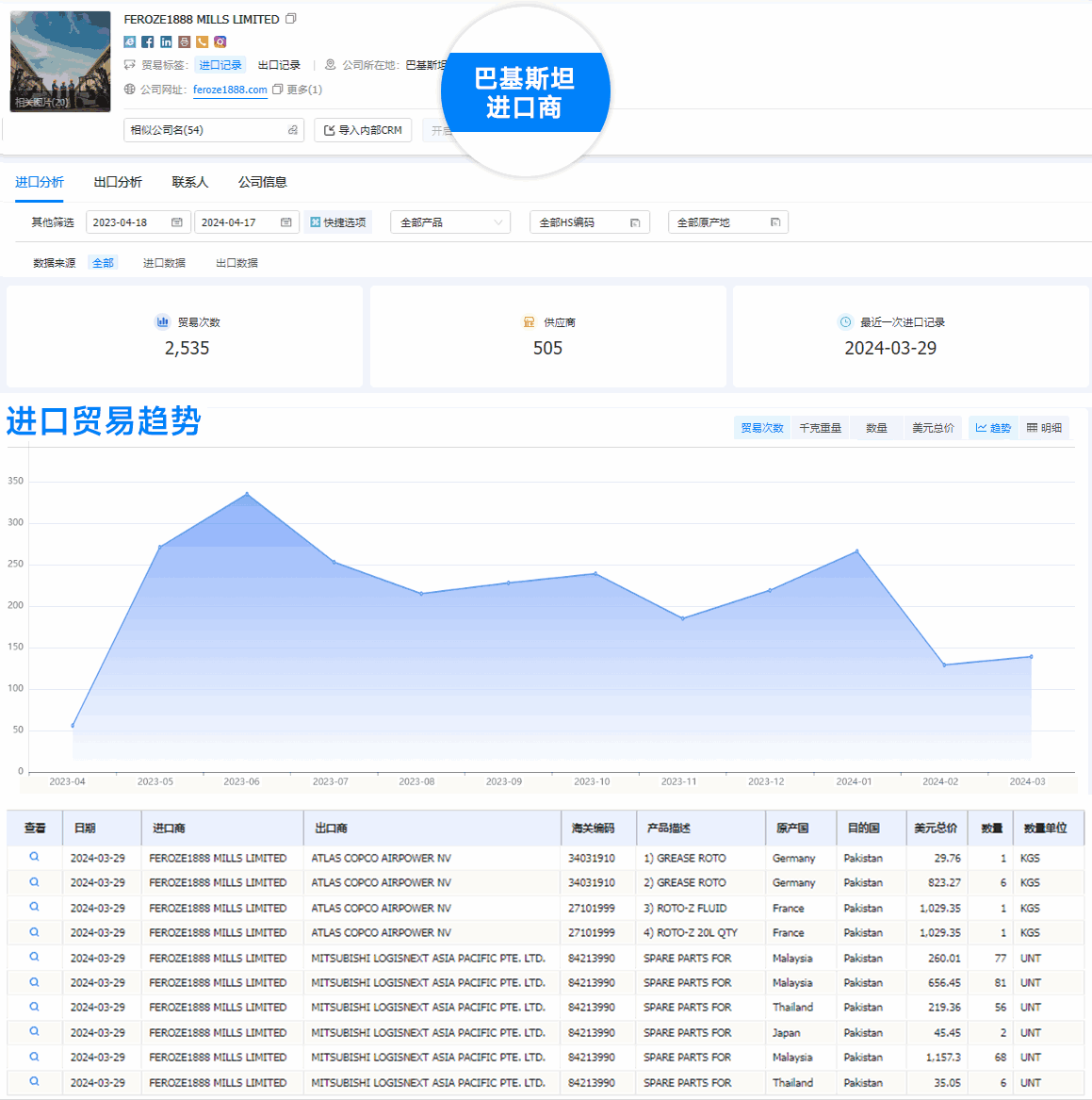 PA真人国际,PA真人国际外贸通,PA真人国际数据