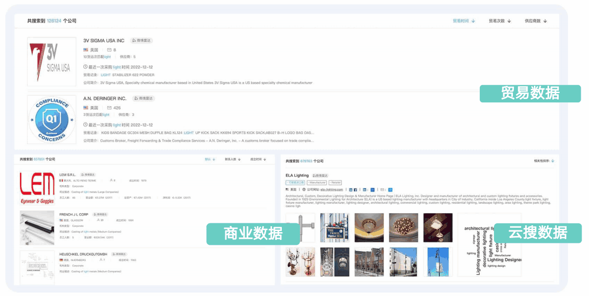 PA真人国际,PA真人国际商情发现,商情发现 PA真人国际,PA真人国际商情发现,商情发现