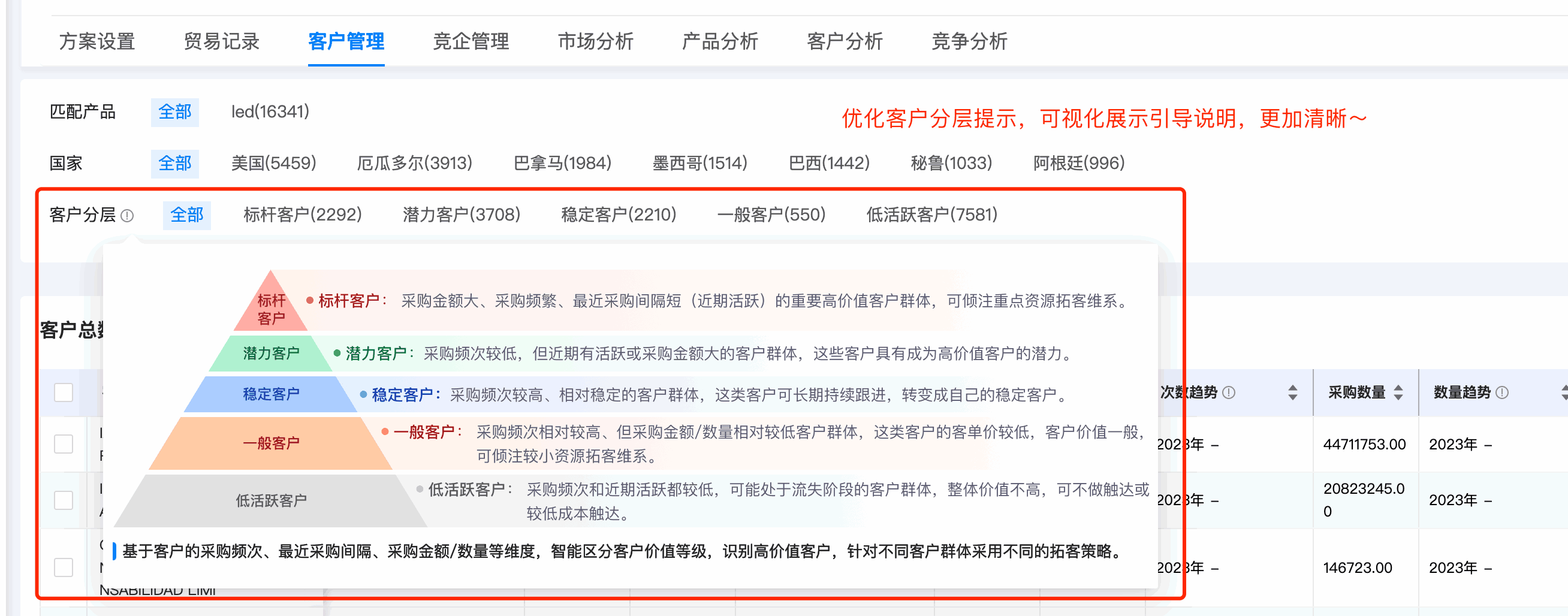 PA真人国际数据通,PA真人国际,数据通