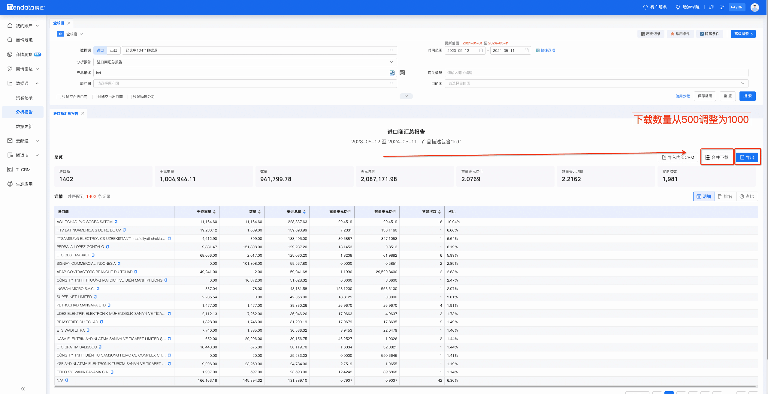 数据通,PA真人国际数据通,PA真人国际数据通优化 数据通,PA真人国际数据通,PA真人国际数据通优化