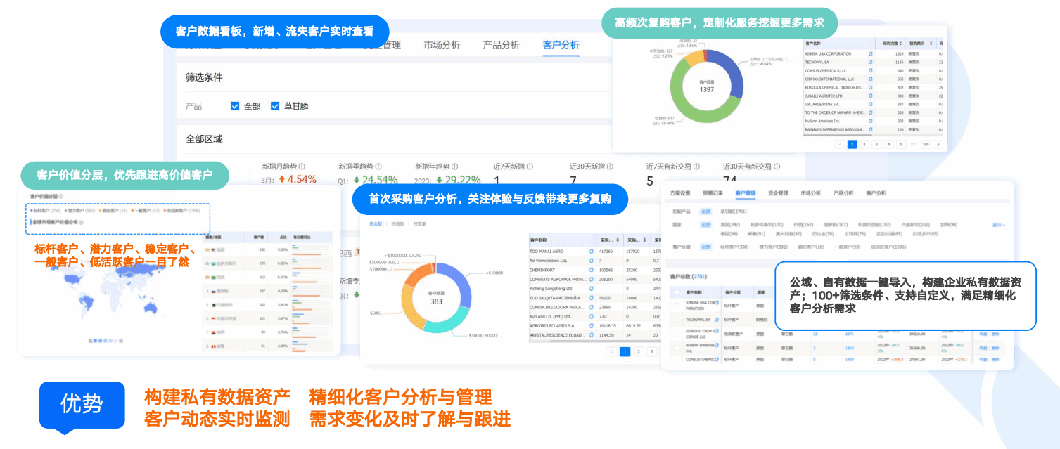 商情洞察,PA真人国际,PA真人国际商情洞察 商情洞察,PA真人国际,PA真人国际商情洞察