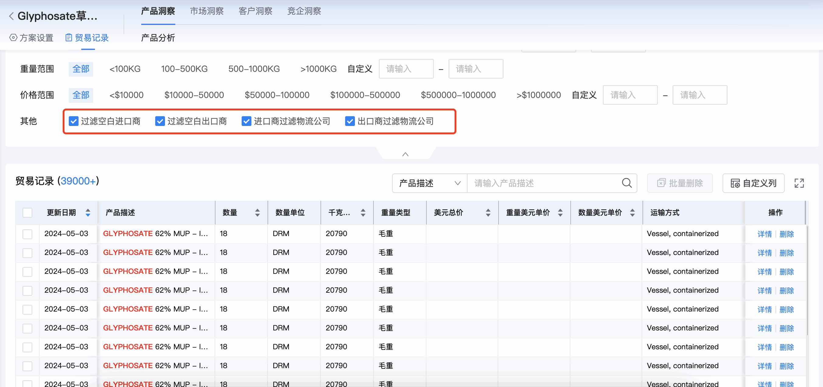 PA真人国际商情洞察,商情洞察,PA真人国际商情洞察竞争分析 PA真人国际商情洞察,商情洞察,PA真人国际商情洞察竞争分析
