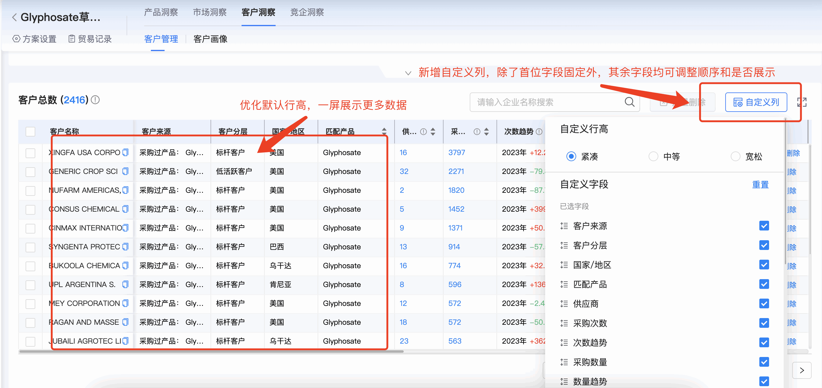PA真人国际商情洞察,商情洞察,PA真人国际商情洞察竞争分析 PA真人国际商情洞察,商情洞察,PA真人国际商情洞察竞争分析
