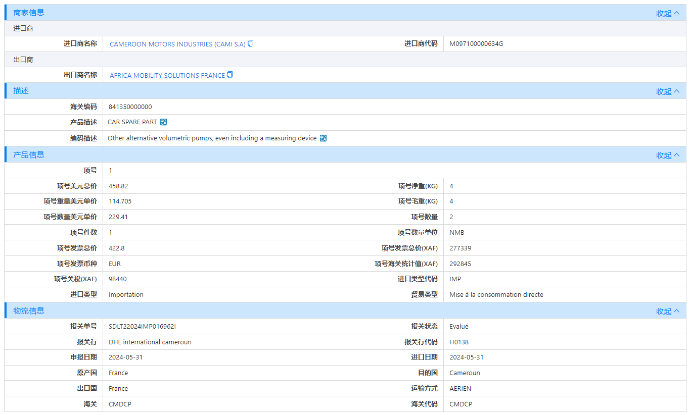 喀麦隆海关数据,海关数据,PA真人国际海关数据