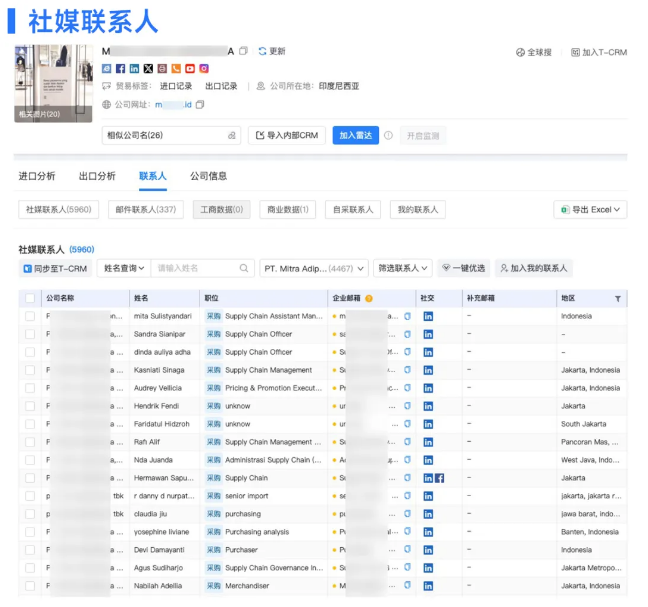 PA真人国际数据