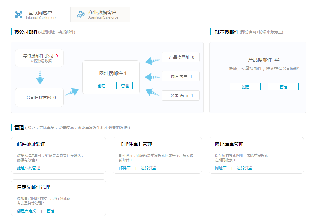 谷歌搜索  邮箱   PA真人国际