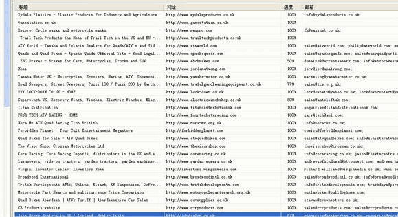 PA真人国际,P2P海外邀约,外贸数据,海关数据,外贸,外贸通