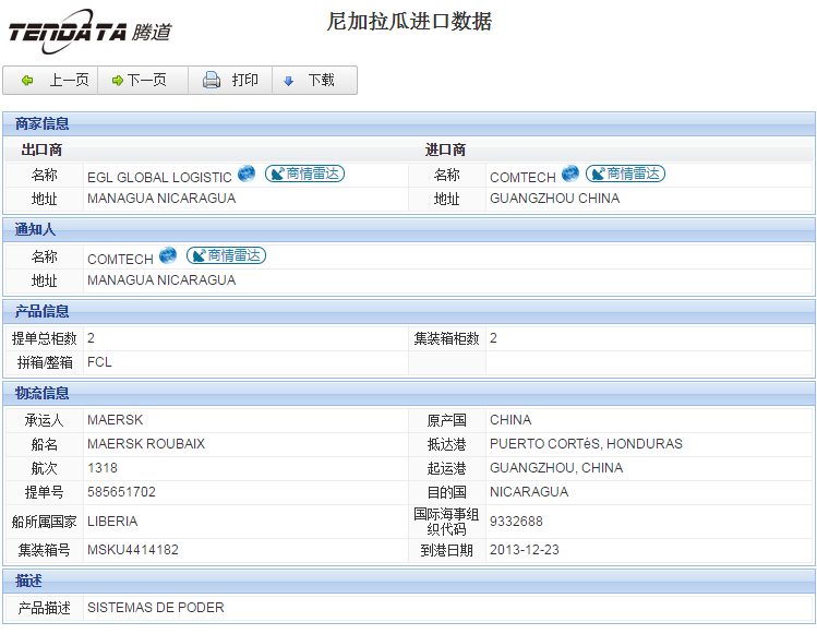 海关数据,进出口数据,进口数据,PA真人国际,贸易,尼加拉瓜
