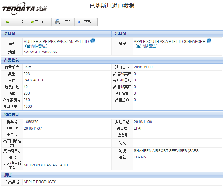 海关数据,进出口数据,进口数据,PA真人国际,贸易,巴基斯坦