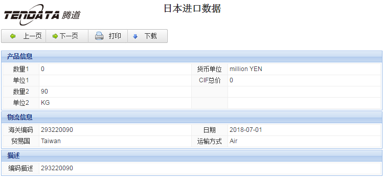 海关数据,进出口数据,进口数据,PA真人国际,贸易,日本