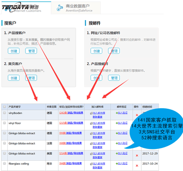 上海PA真人国际官网,tendata,上海腾,PA真人国际,PA真人国际官网,PA真人国际数据