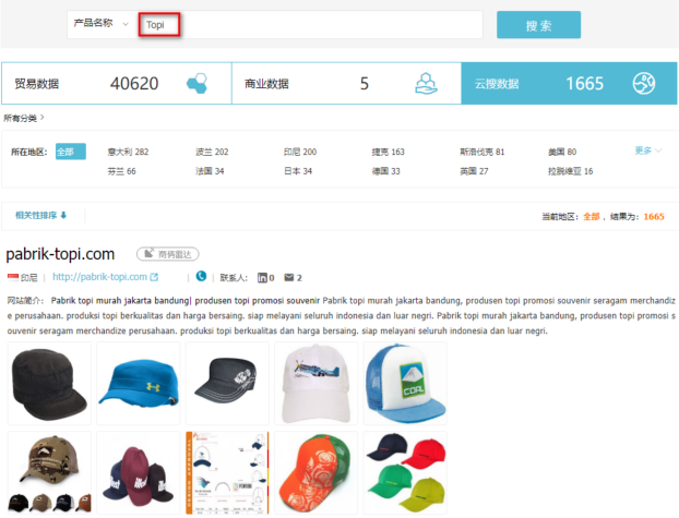 帽子数据,外贸客户,PA真人国际贸易